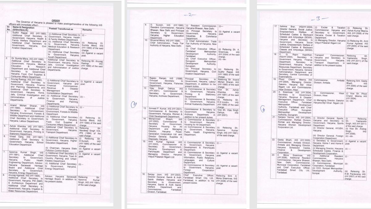 HARYANA IAS TRANSFER LIST