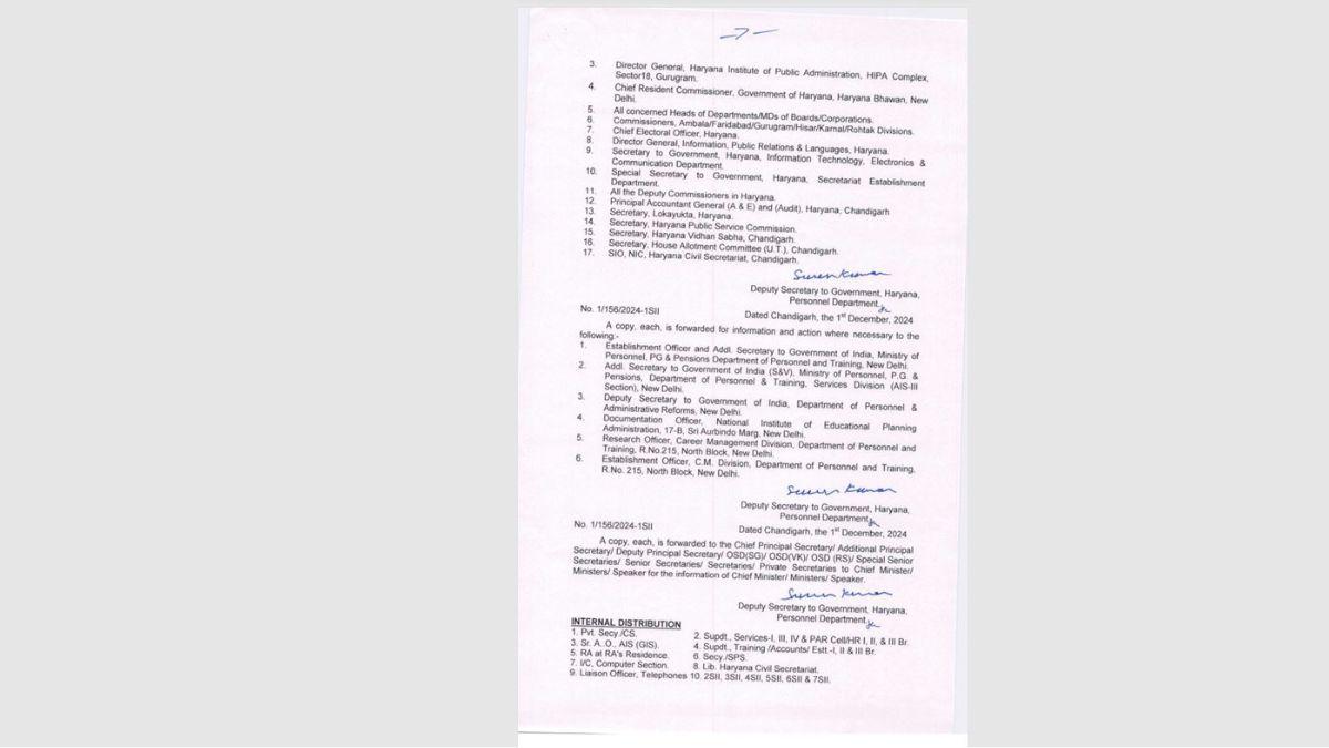 HARYANA IAS TRANSFER LIST