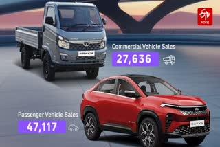 Tata Motors