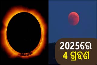 Solar and Lunar Eclipse in 2025