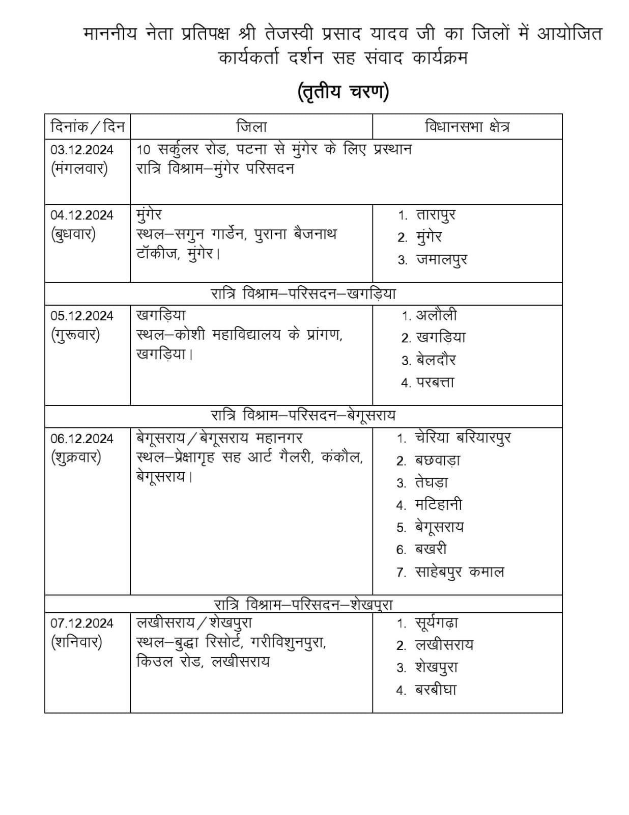 तेजस्वी यादव का कार्यक्रम.