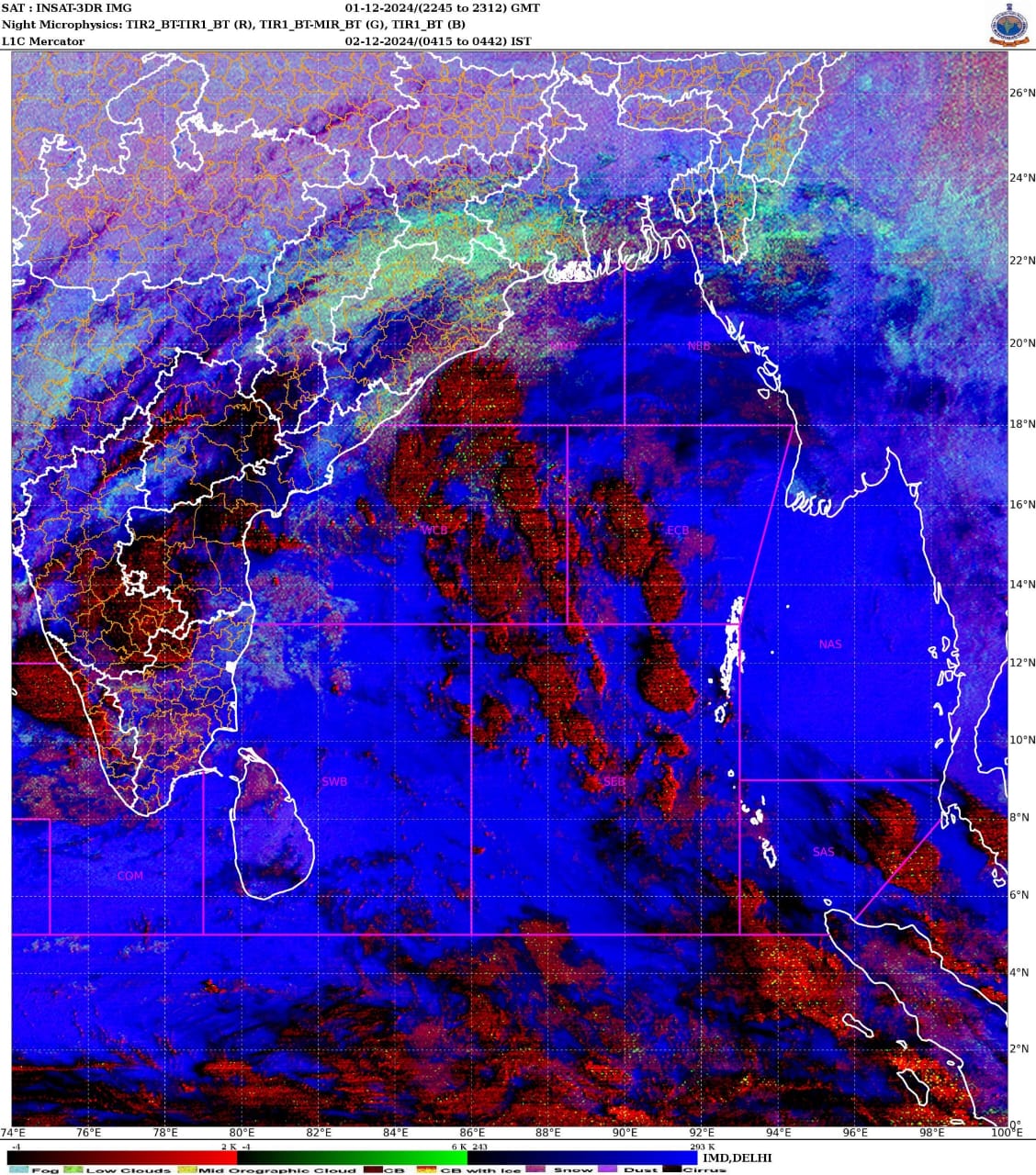 fengal cyclone