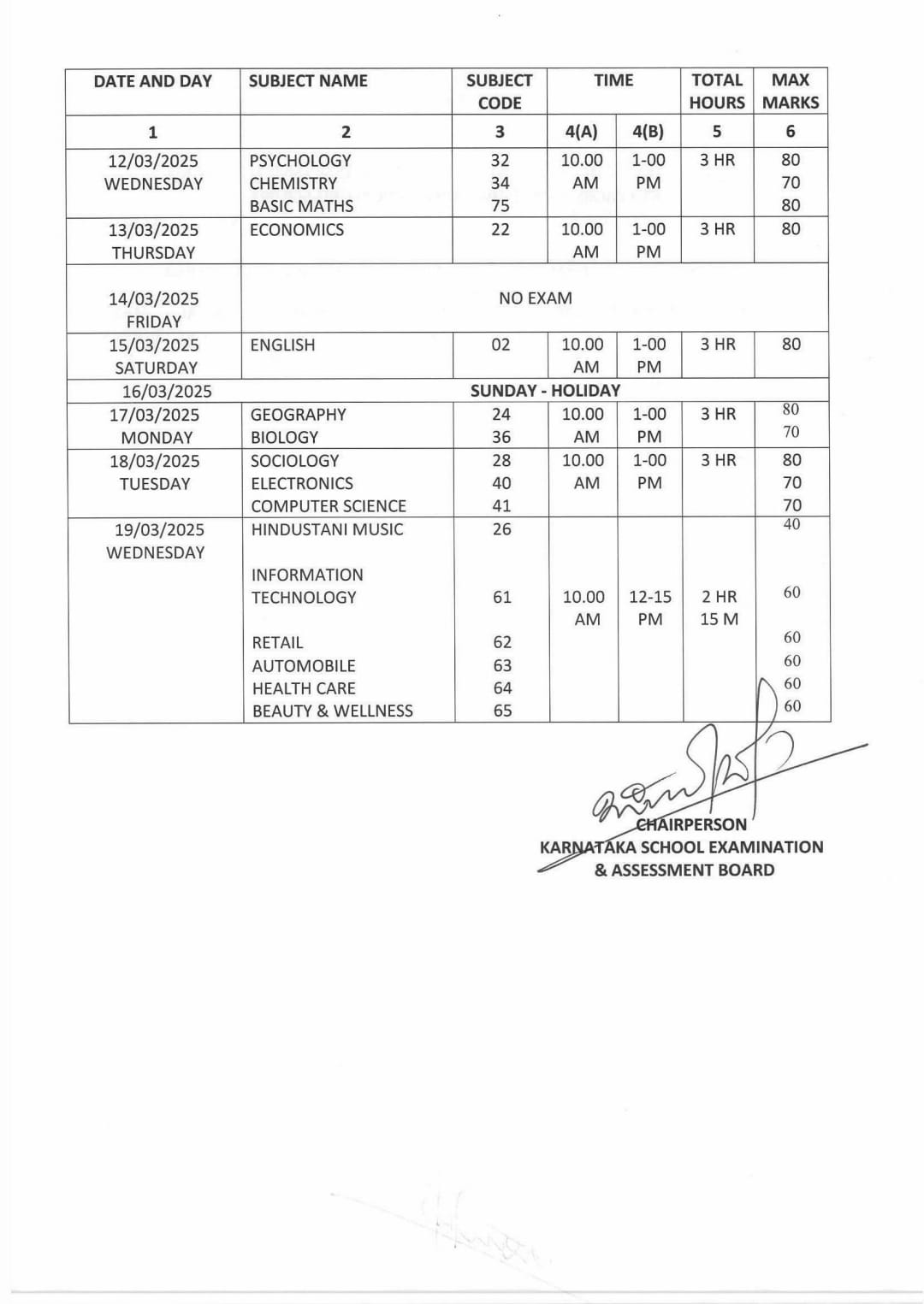 SSLC - PUC exam provisional schedule announced