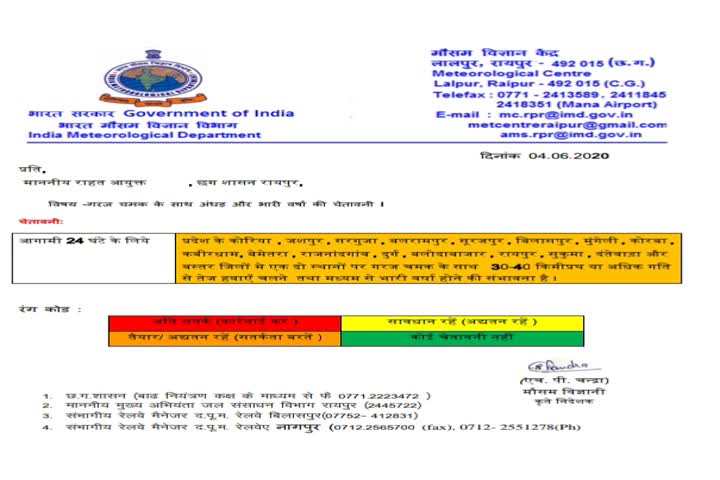 Yellow alert in many districts