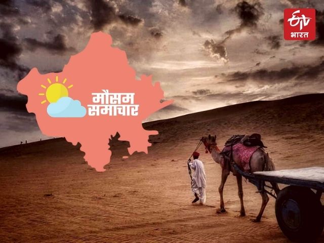 Rajasthan latest breaking news, jaipur latest hindi news