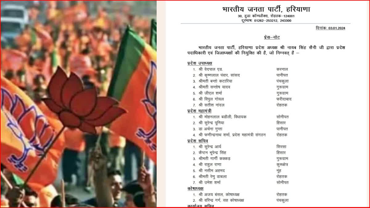 Haryana Bjp New Team assembly election BJP Organization List CM Manohar Lal Nayab saini