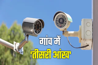 CCTV In MP Villages