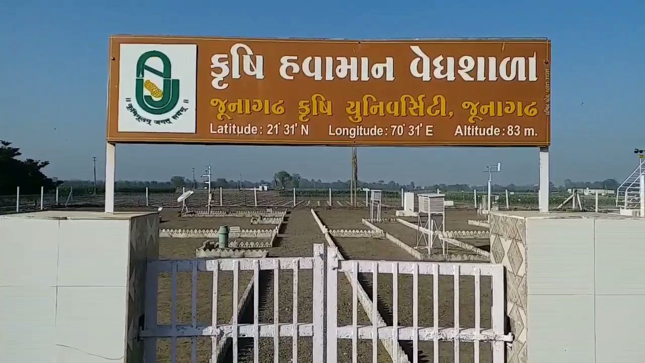 હવામાન વિભાગ