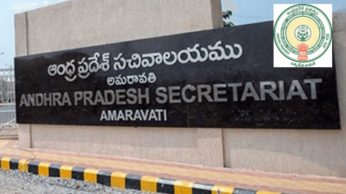 Government Orders in Telugu Language