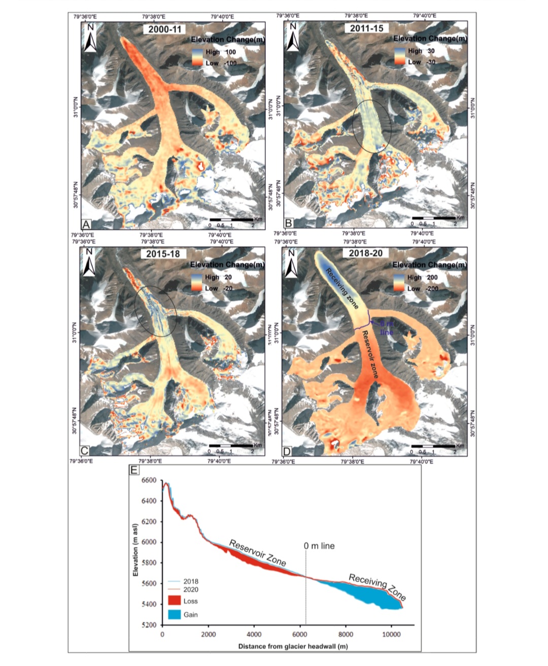 Scientists attribute the glacier's growth to hydrological pressure, geological conditions and thermal contrasts, studied via satellite due to its inaccessible location.