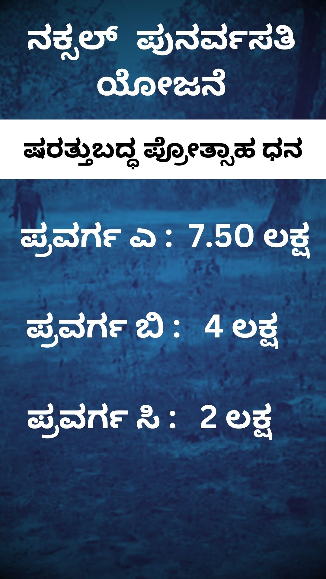 ನಕ್ಸಲರಿಗೆ ಶರಣಾಗತಿ ಮತ್ತು ಪುನವರ್ಸತಿ ಯೋಜನೆಯಡಿ ಷರತ್ತುಬದ್ದ ಪ್ರೋತ್ಸಾಹ ಧನ