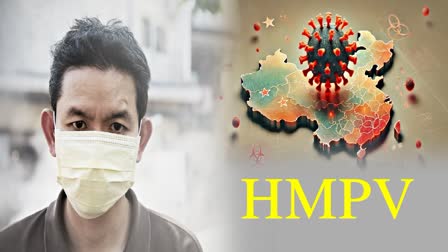 HMPV OUTBREAK IN CHINA