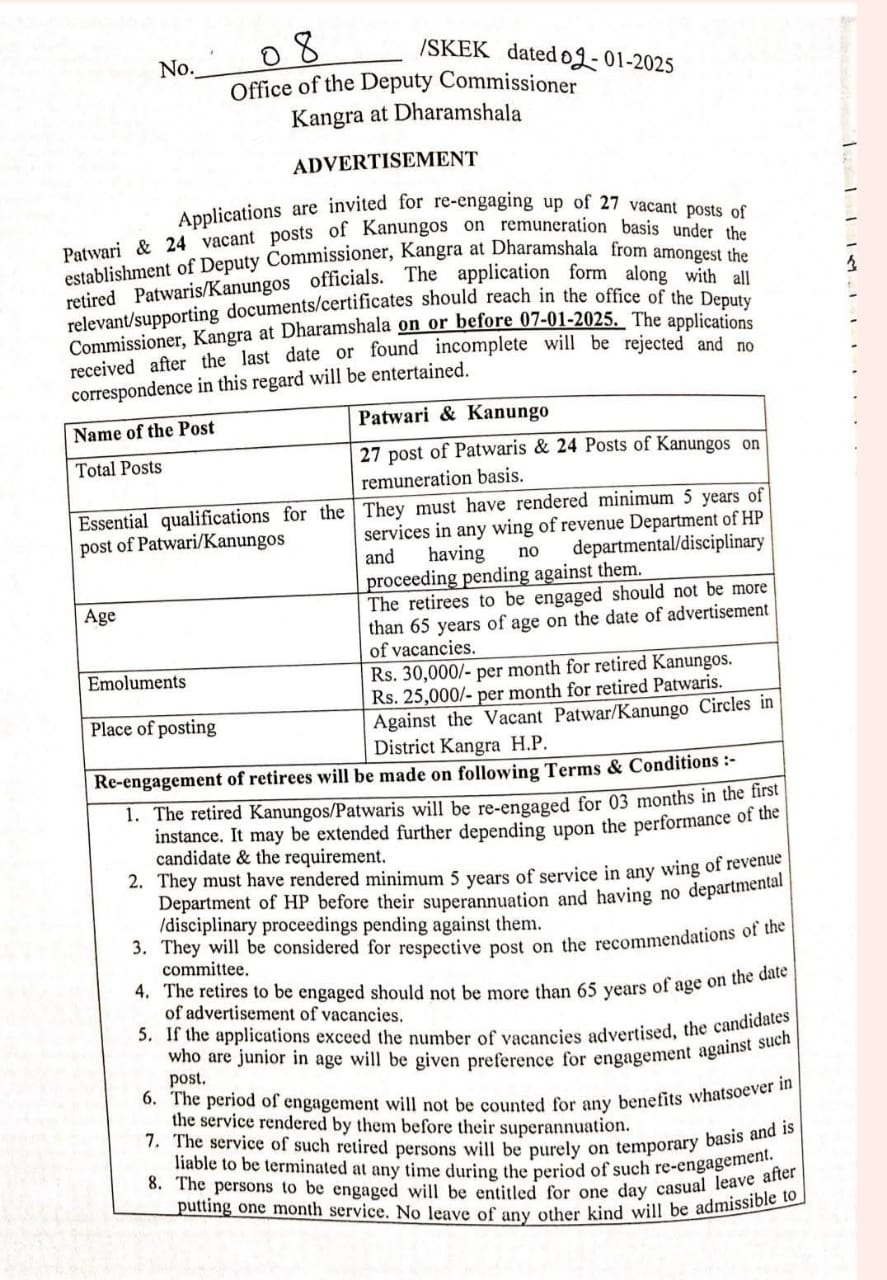 कांगड़ा में पटवारी और कानूनगो के भरे जाएंगे 51 पद