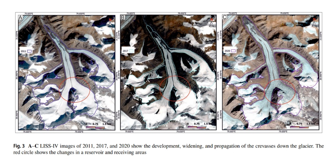 Uttarakhand glacier size increased