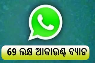 WhatsApp Account Ban