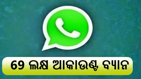 WhatsApp Account Ban