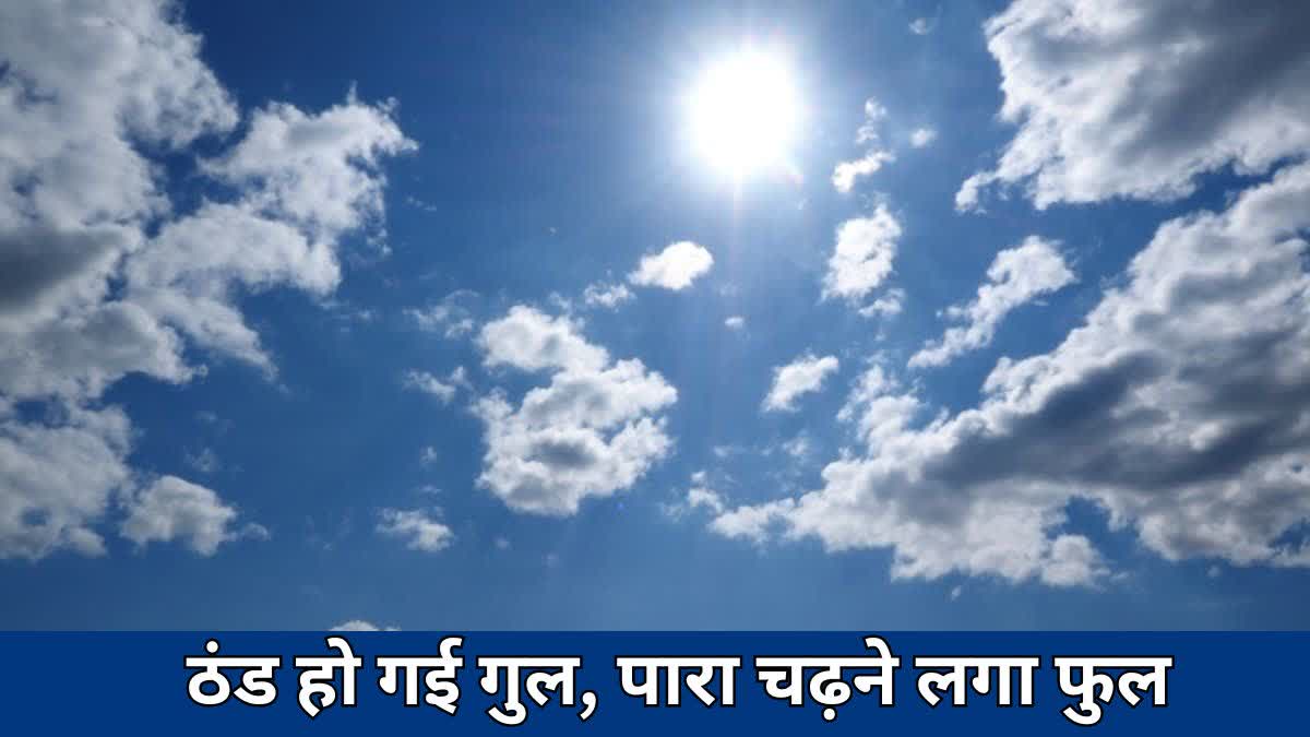 Weather Report of Chhattisgarh