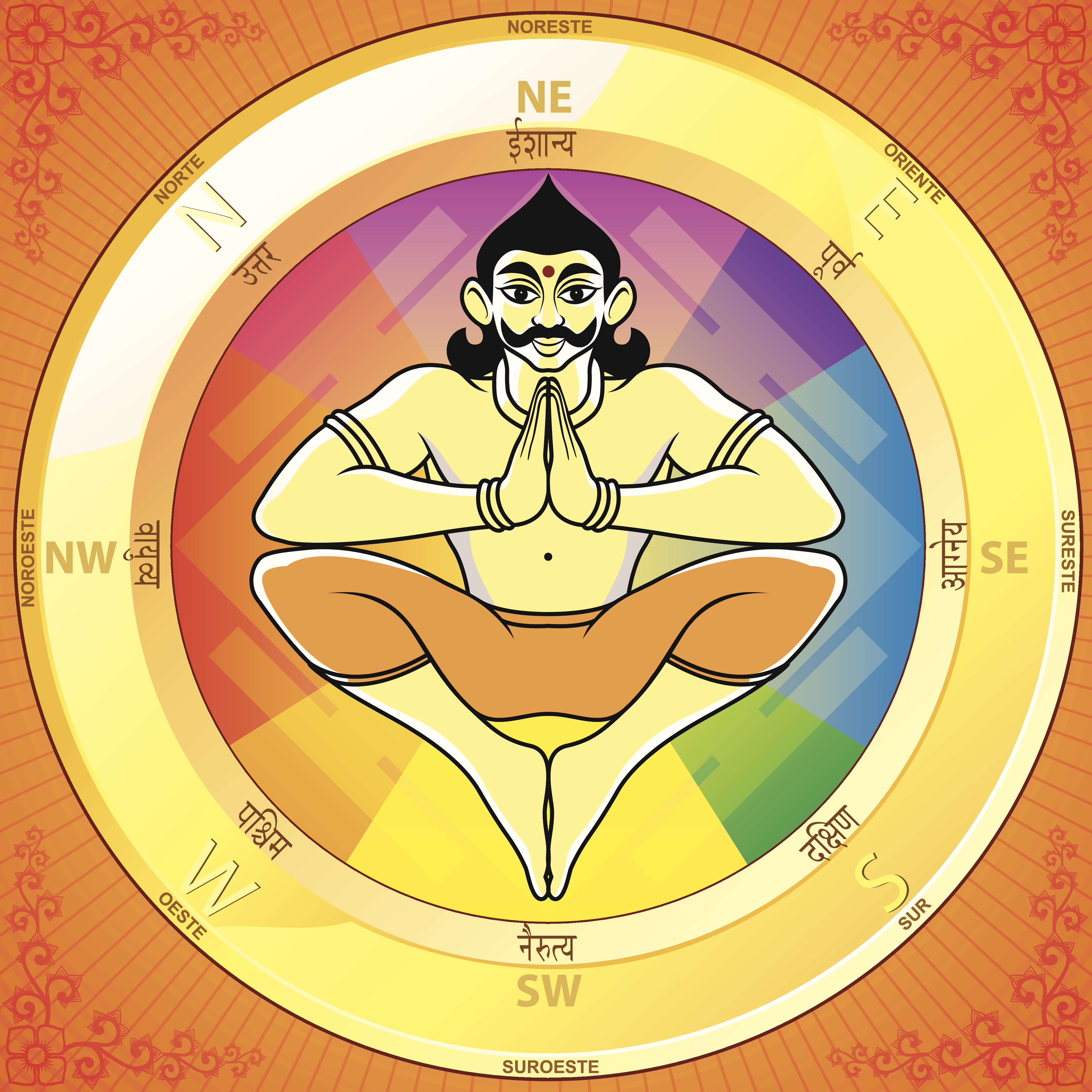 Vastu Remedies