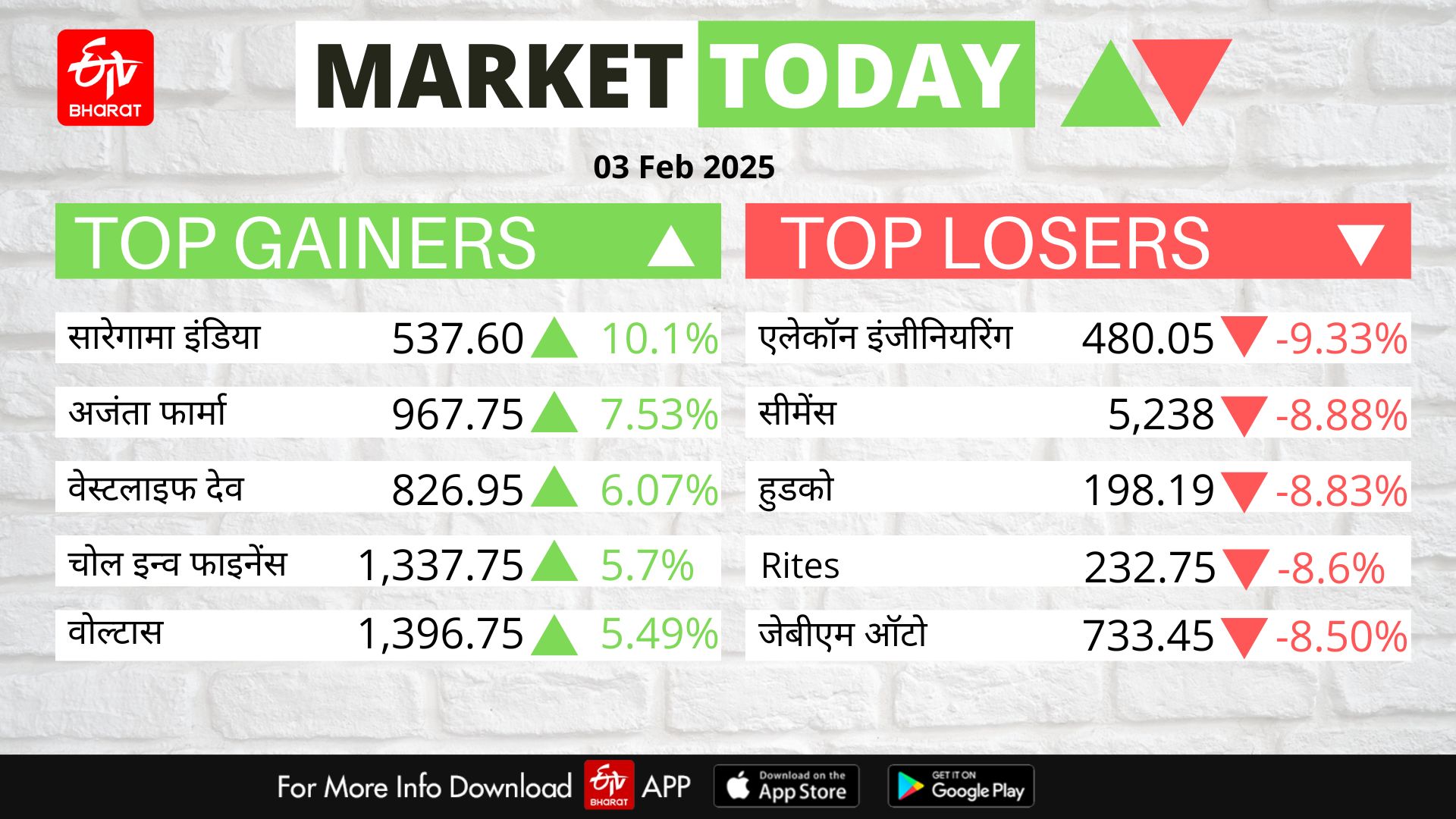 Stock Market