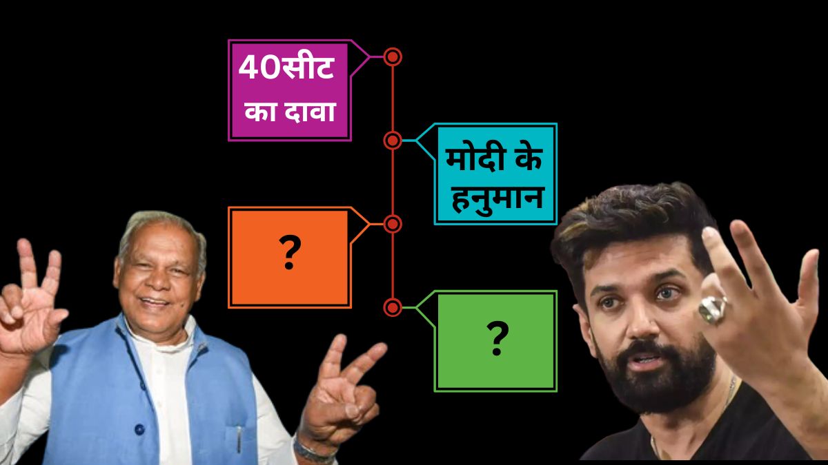 जीतन राम मांझी  Vs चिराग पासवान