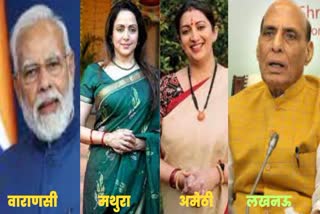 lok sabha election 2024 candidate list