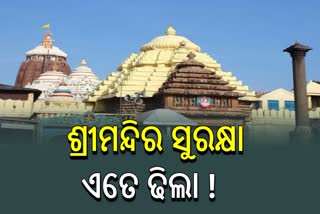 ଶ୍ରୀମନ୍ଦିରରେ ବିଦେଶୀ ଅଣହିନ୍ଦୁ !