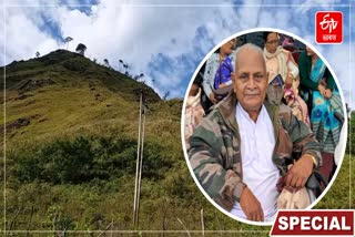 India China War