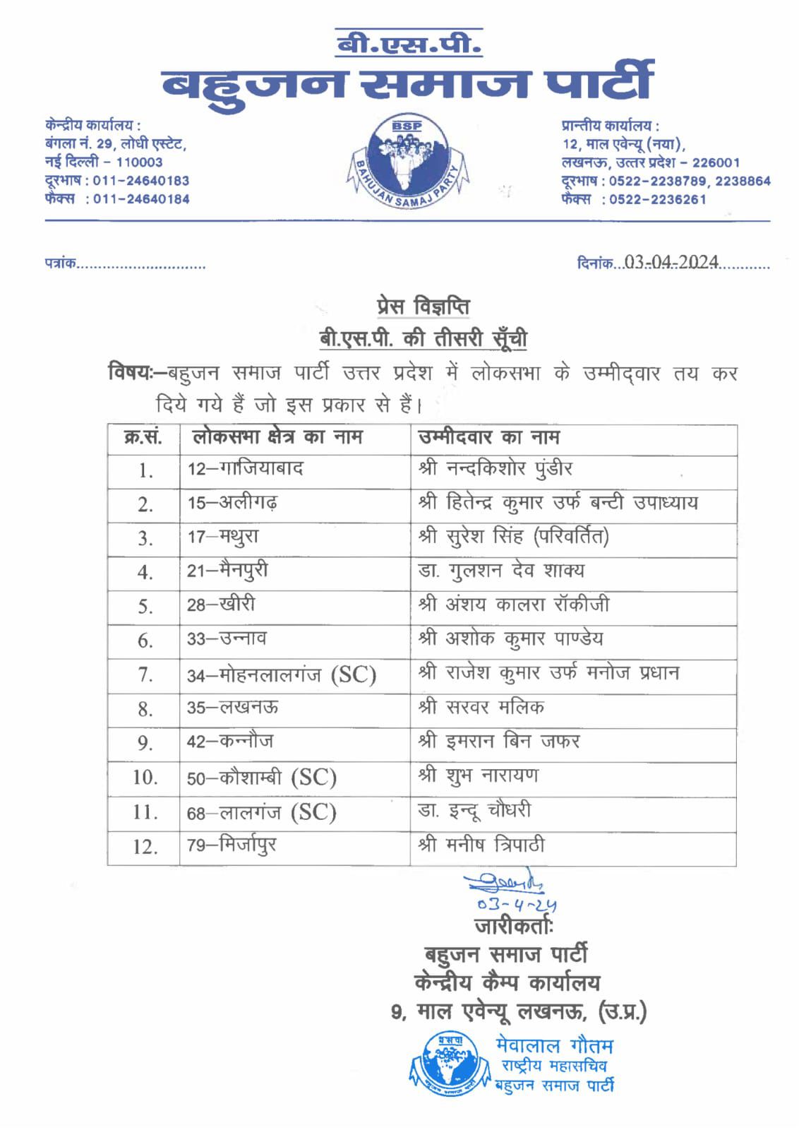 bsp candidate list