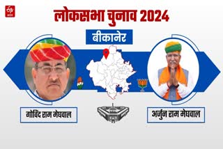 BIKANER LOKSABHA ELECTION