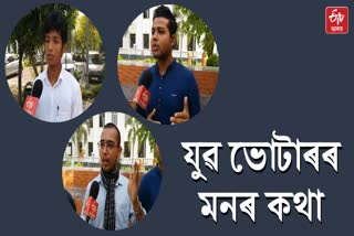 opinion of Gauhati university students