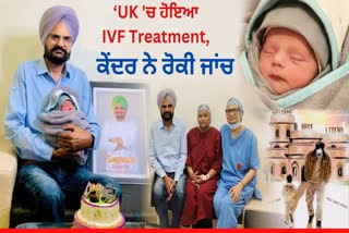 THE ISSUE OF IVF