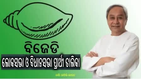 Etv Bharatବିଜେଡିର ଦ୍ୱିତୀୟ ପର୍ଯ୍ୟାୟ ବିଧାନସଭା ଓ ତୃତୀୟ ପର୍ଯ୍ୟାୟ ଲୋକସଭା ପ୍ରାର୍ଥୀ ତାଲିକା ଘୋଷଣା