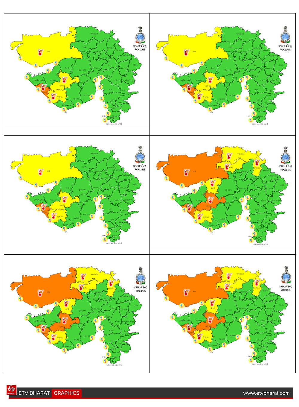 IMD એ આગામી 6 દિવસ માટે હિટવેવની આગાહી કરી છે
