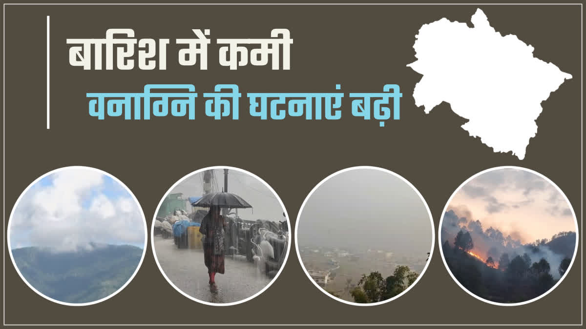 Rain Disbalance in Uttarakhan