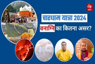 Chardham Yatra 2024