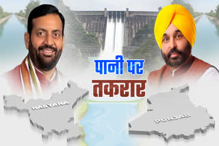 Punjab Haryana Water Dispute