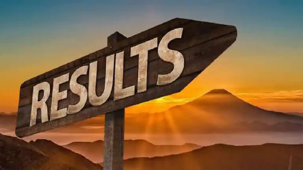 Telangana Polycet Results