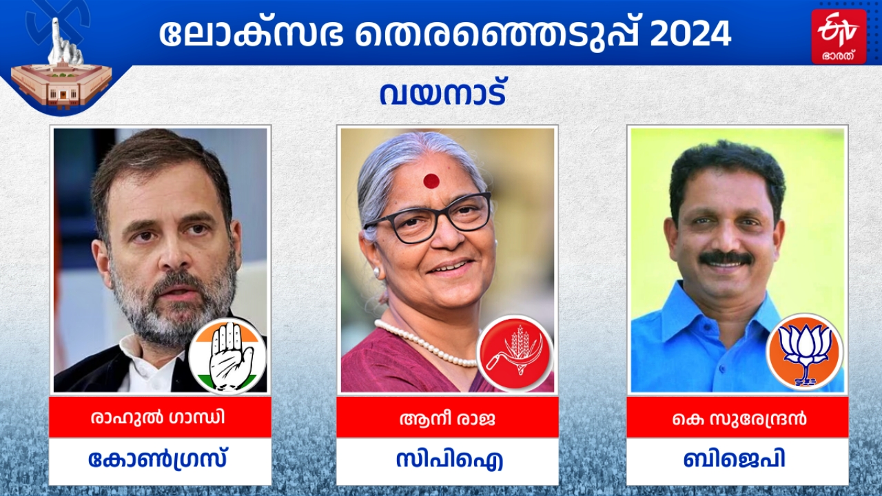 LOK SABHA ELECTION 2024  തെരഞ്ഞെടുപ്പ് 2024  KERALA VIP CONSTITUENCY  KERALA LOKSABHA ELECTION RESULTS