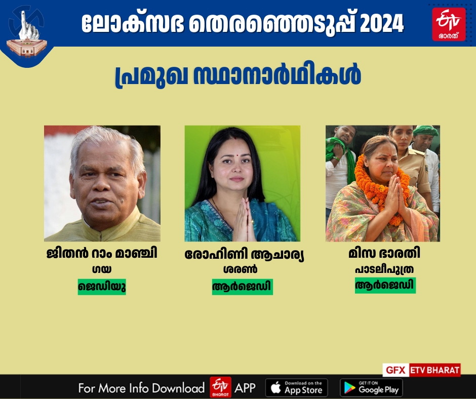 LOK SABHA ELECTION 2024  FORMATION OF UNION GOVT  RJD LJP JANATHADAL  നിതീഷ് കുമാര്‍