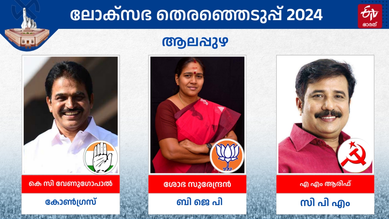 LOK SABHA ELECTION RESULTS 2024  തെരഞ്ഞെടുപ്പ് 2024  ALAPPUZHA LOK SABHA ELECTION RESULT  ആലപ്പുഴ തെരഞ്ഞെടുപ്പ് ഫലം