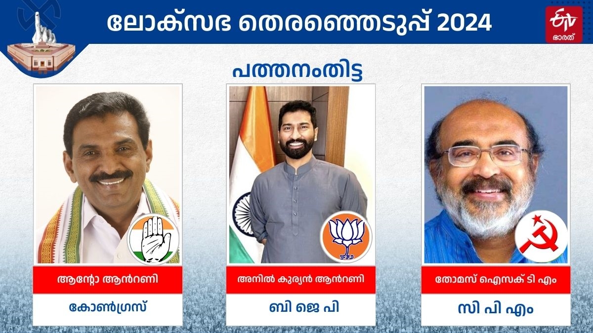 PATHANAMTHITTA  പത്തനംതിട്ട  ലോക്‌സഭ തെരഞ്ഞെടുപ്പ് 2024  LOK SABHA ELECTION RESULTS 2024