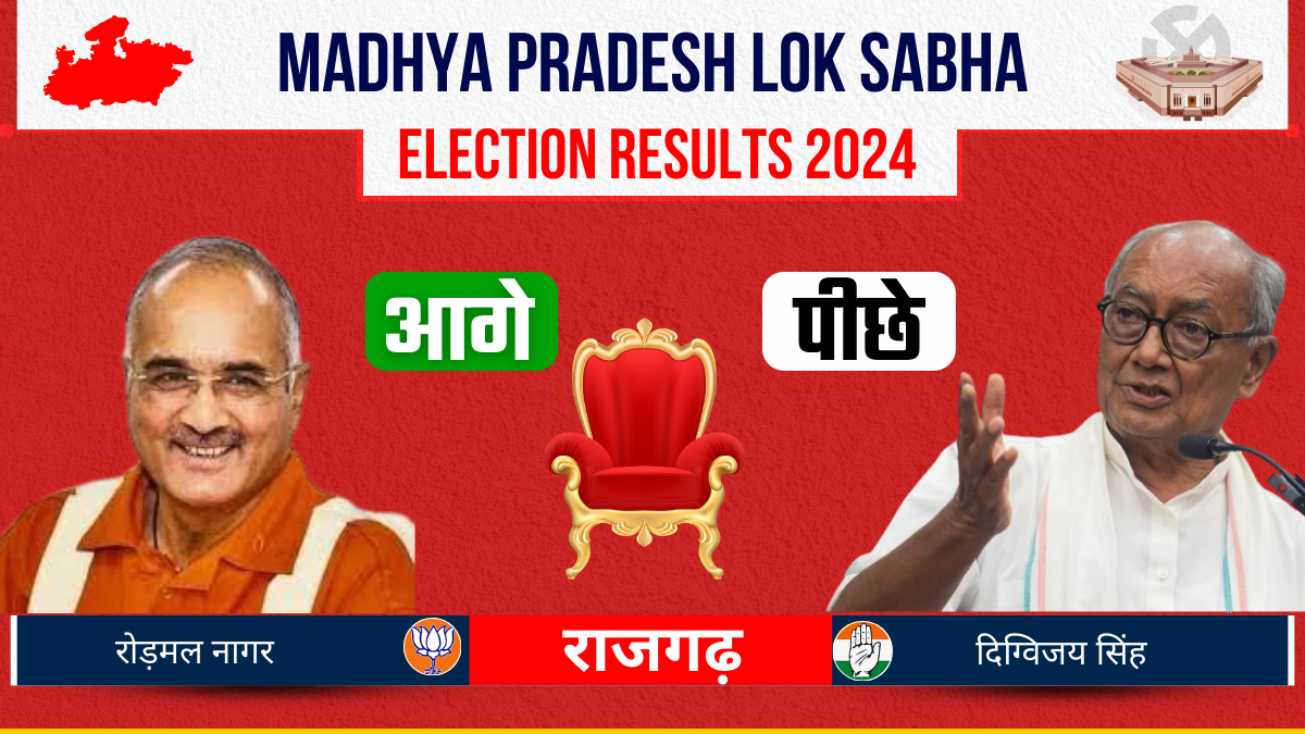 MP LOKSABHA ELECTION FINAL RESULTS