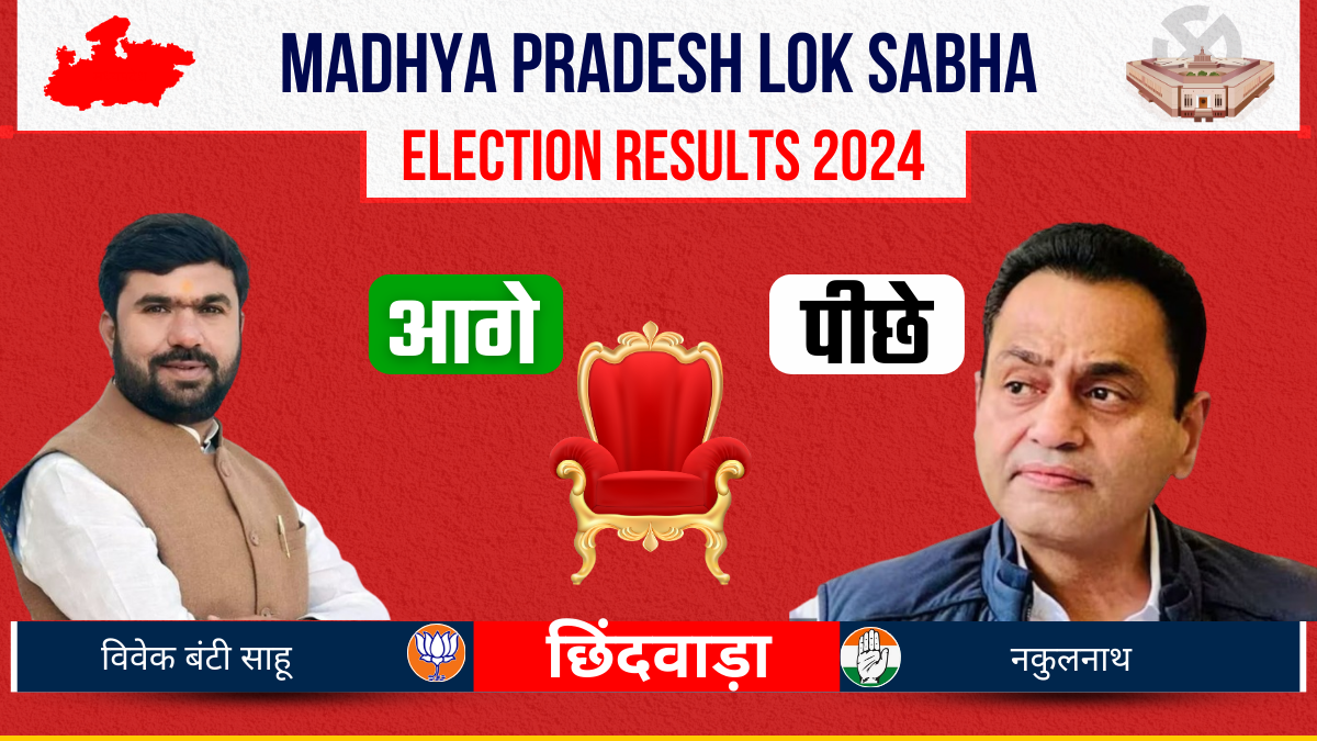 MP LOKSABHA ELECTION FINAL RESULTS