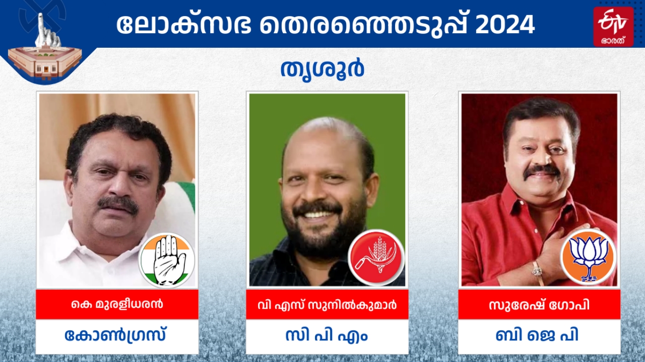 LOK SABHA ELECTION RESULTS 2024  തെരഞ്ഞെടുപ്പ് 2024  KERALA VIP CONSTITUENCY  KERALA LOKSABHA ELECTION RESULTS