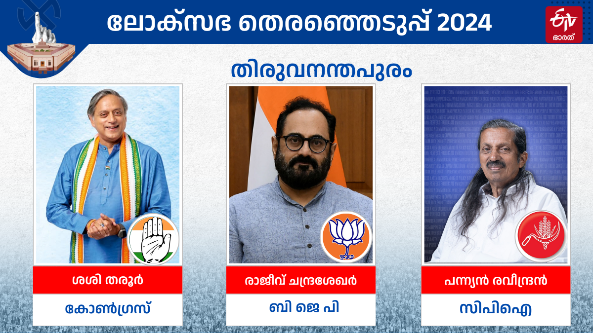 LOK SABHA ELECTION RESULTS 2024  LOK SABHA ELECTION 2024  തെരഞ്ഞെടുപ്പ് 2024  തിരുവനന്തപുരം ലോക്‌സഭ മണ്ഡലം