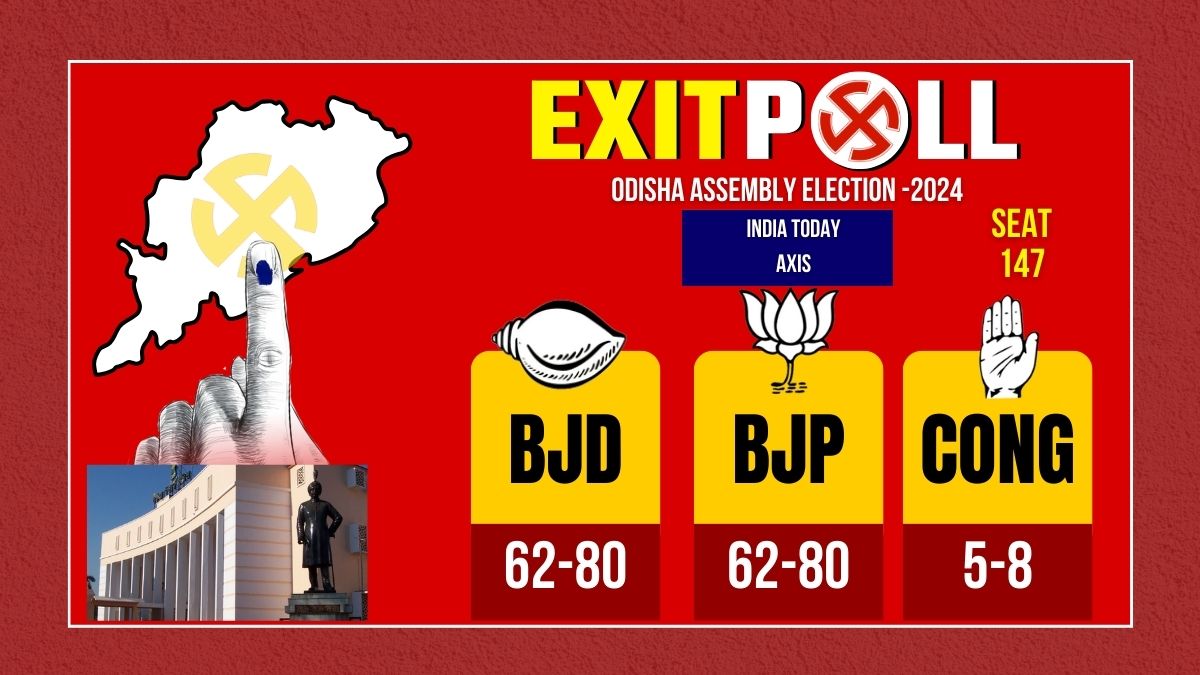 Odisha Assembly Exit Poll Result 2024