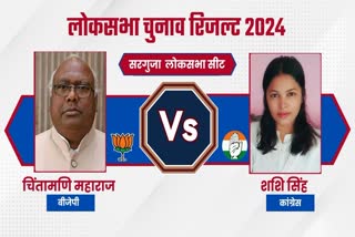 SURGUJA ELECTION RESULT 2024