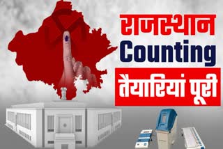 Rajasthan Election Result 2024