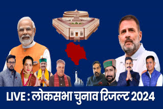 Himachal Lok Sabha Election Result 2024