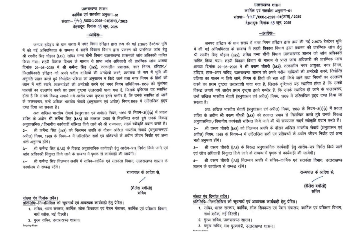 HARIDWAR LAND PURCHASE SCAM